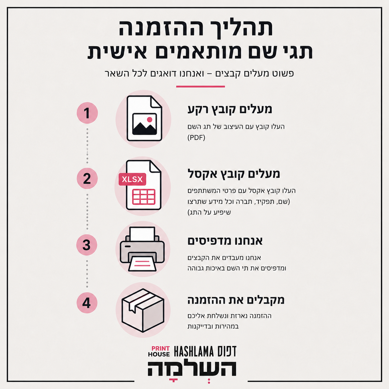 תגי שם להזמנה אונליין