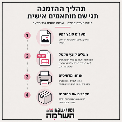 תגי שם להזמנה אונליין