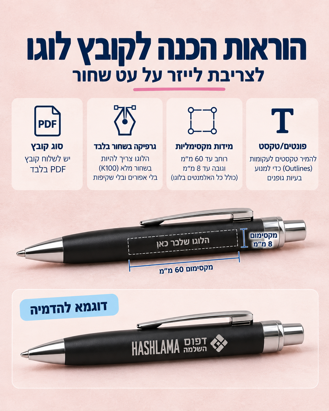 עטים ממותגים